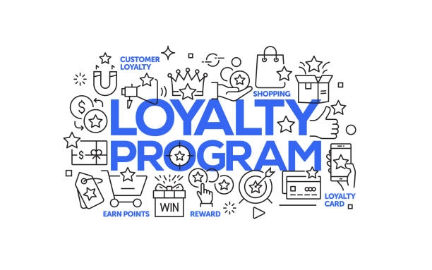 Loyality-program